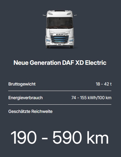 Datenblatt DAF XD Electric