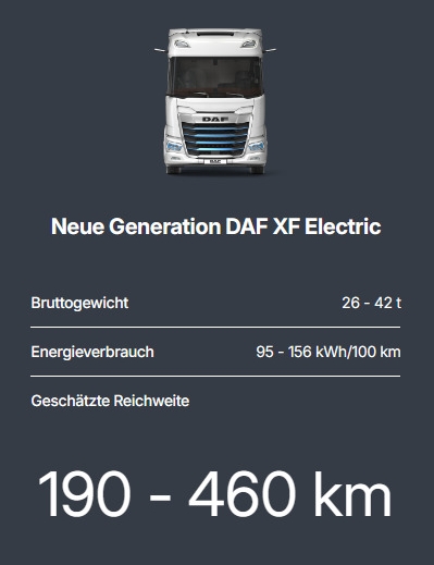 Datenblatt DAF XF Electric